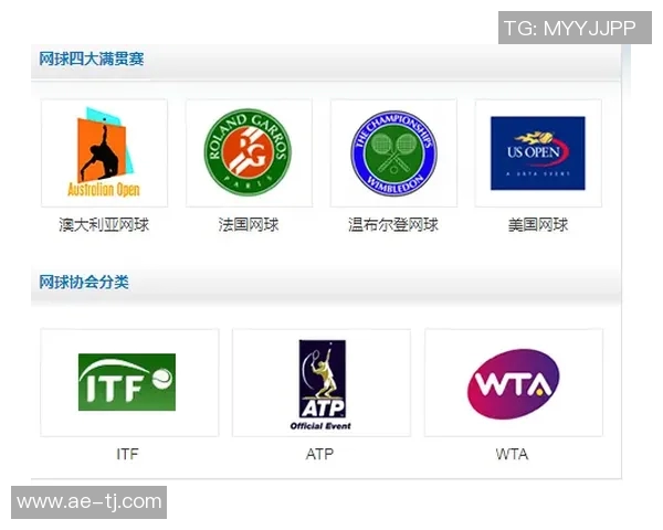 杭州网球队在大满贯积分榜中以50分稳居第一名引发关注