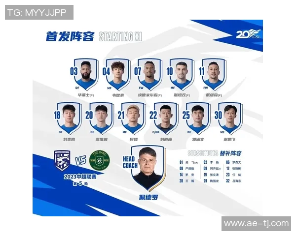 武汉足球队快速崛起的背后：速度变革引领新篇章