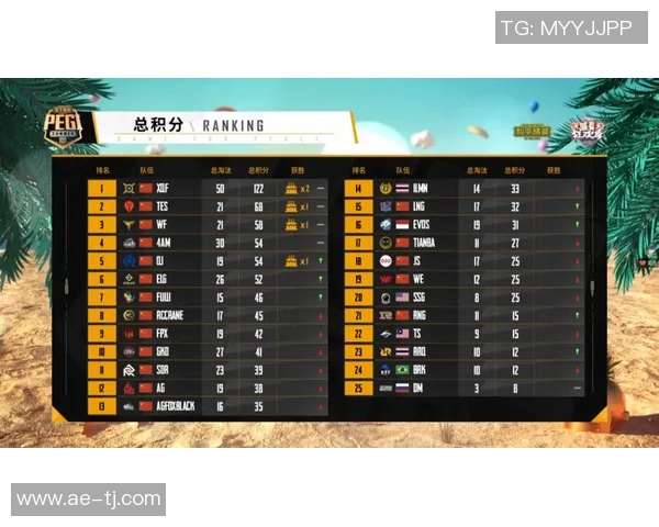 广州足球队在精英赛中的节奏表现分析与战术探讨